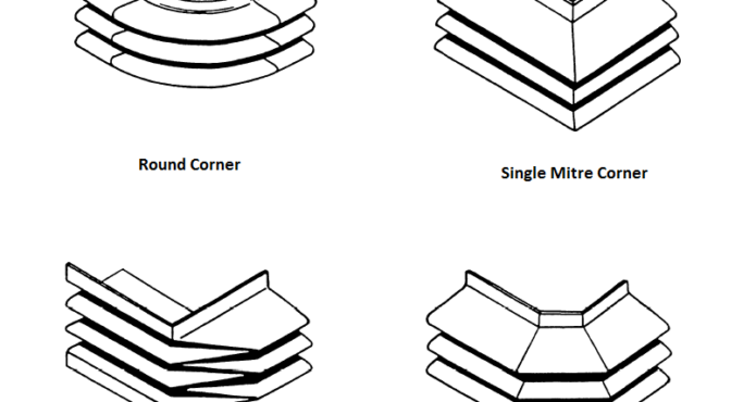Rectangular Expansion Joint